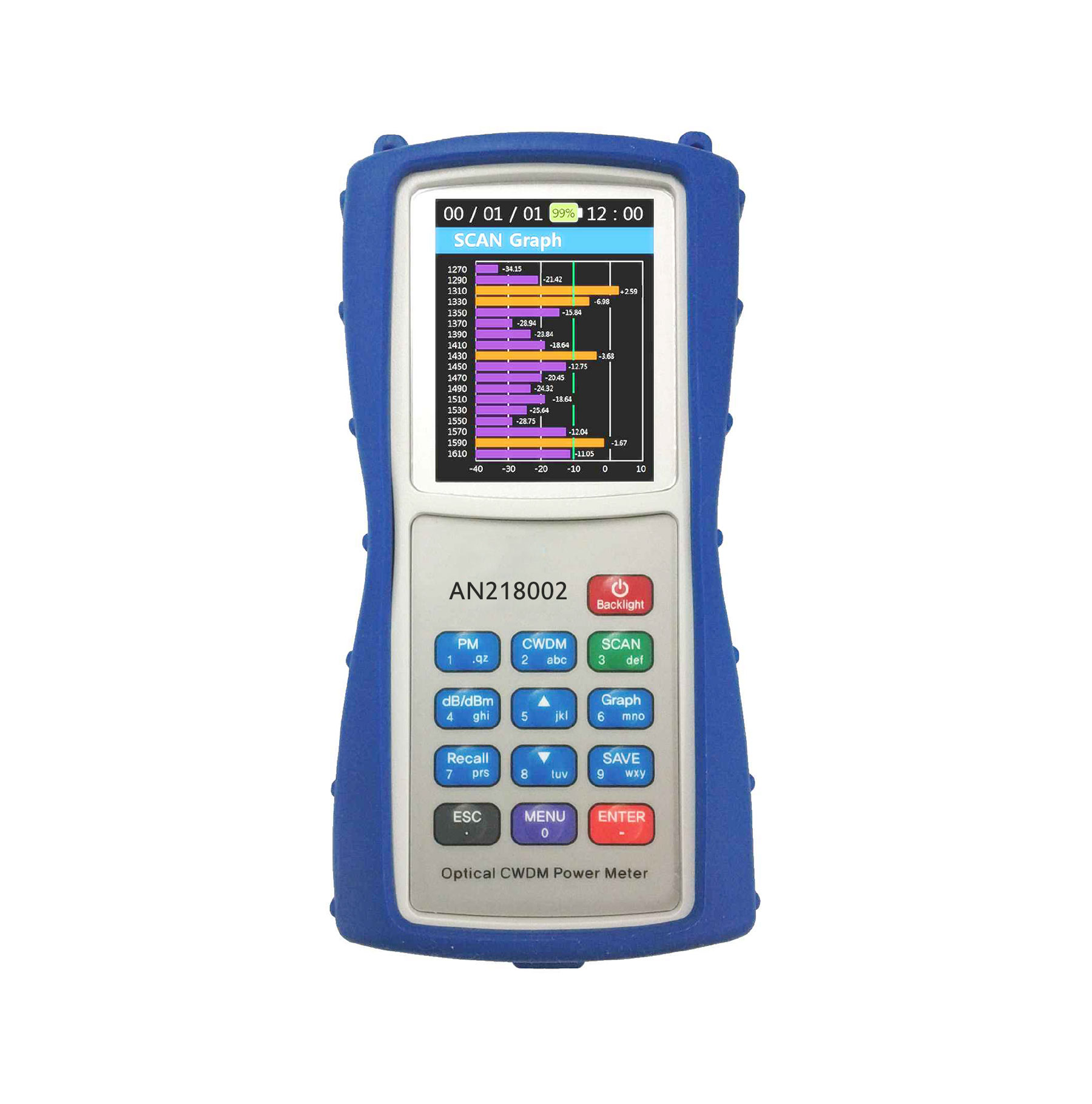 CWDM⹦ʼAN218002 [1270  1610 nm] SC/PC