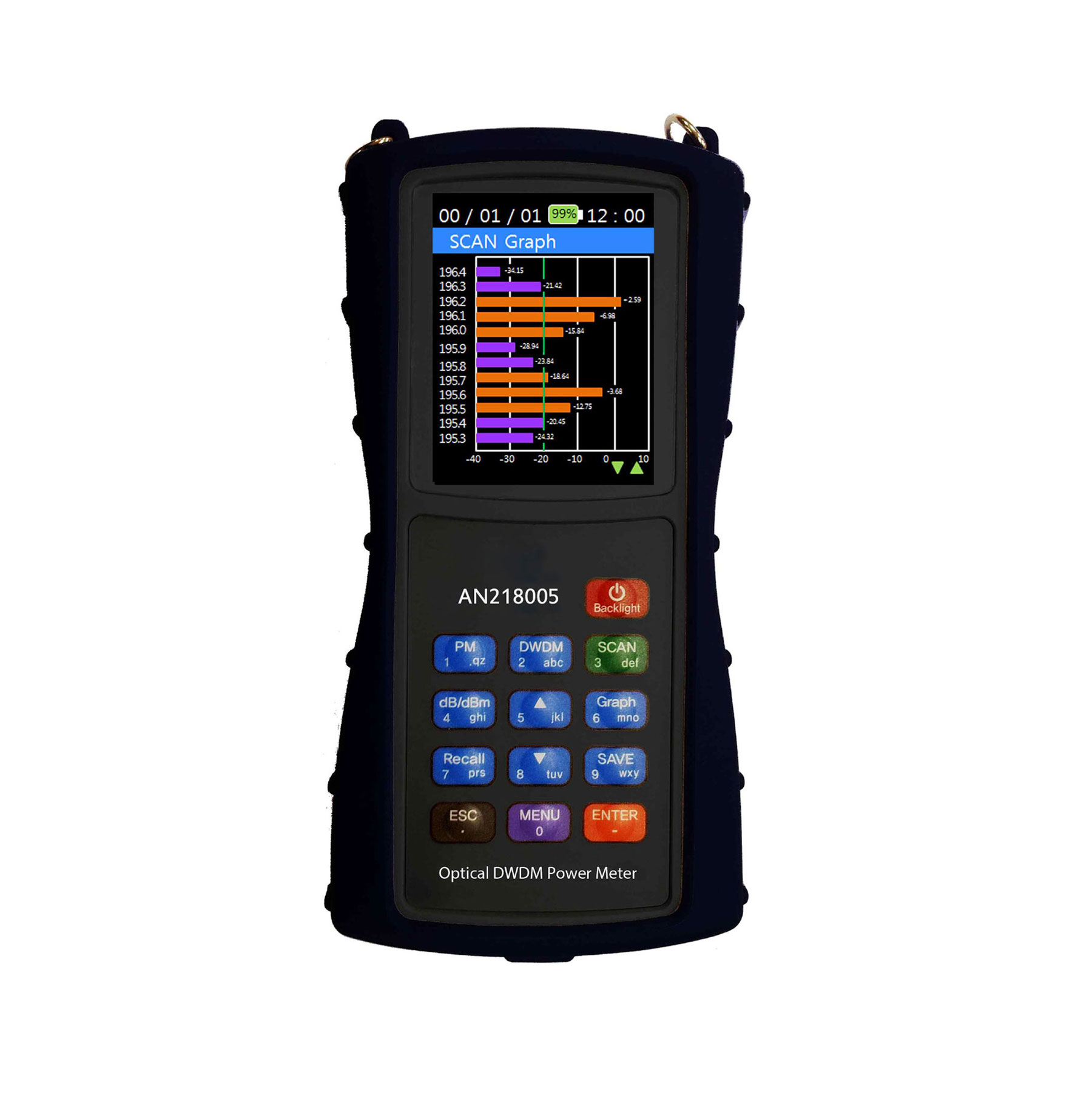 LAN WDM⹦ʼAN218005 [1286.66 - 1318.35 nm] SC/PC